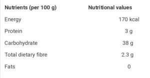 The coloured glass windows in one of the chambers. Source: Wikipedia
